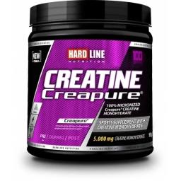 Hardline Creatine Creapure Kaç Kalori?