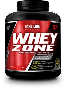 Hardline Whey Zone Kaç Kalori?