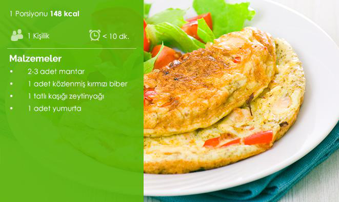 Mantarlı ve Közlenmiş Kırmızı Biberli Omlet